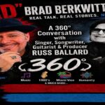 360 Conversation With Singer & Songwriter Russ Ballard: Music, 1960’s, Miami Vice, Humanity & More